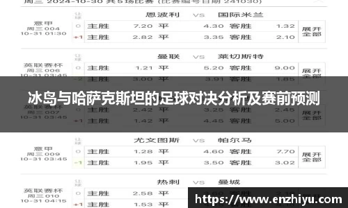 冰岛与哈萨克斯坦的足球对决分析及赛前预测