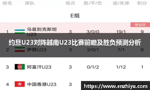 约旦U23对阵越南U23比赛前瞻及胜负预测分析